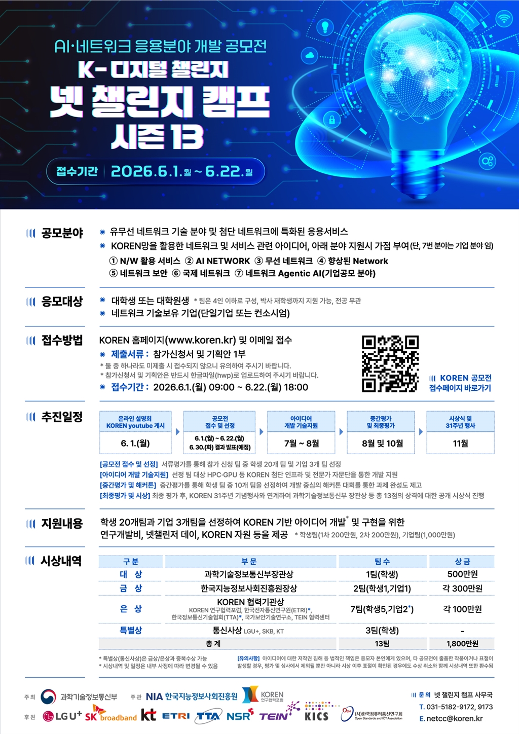 Contents image